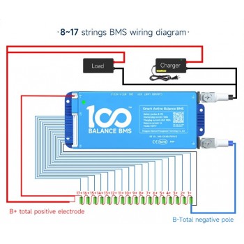 Smart bms daly 100balance 8s-17s 200A БМС BT+RS485+CAN+WIFI