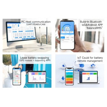 Smart bms daly 100balance 8s-17s 200A БМС BT+RS485+CAN+WIFI