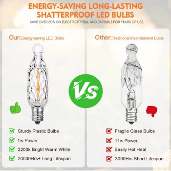 Гирлянда водонепроницаемая 10 м 15 ламп