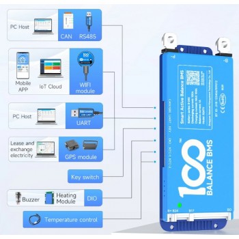 Smart bms daly 100balance 8s-24s 150 A БМС BT+RS485+CAN+WIFI