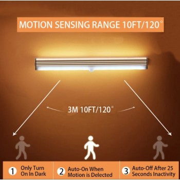 Светодиодный светильник перезаряжаемый с датчиком движения на магнитах 50 см