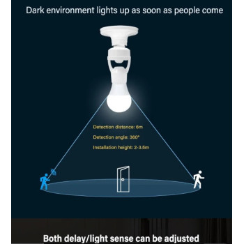 Патрон для лампи Е27 із датчиком руху на 360 градусів